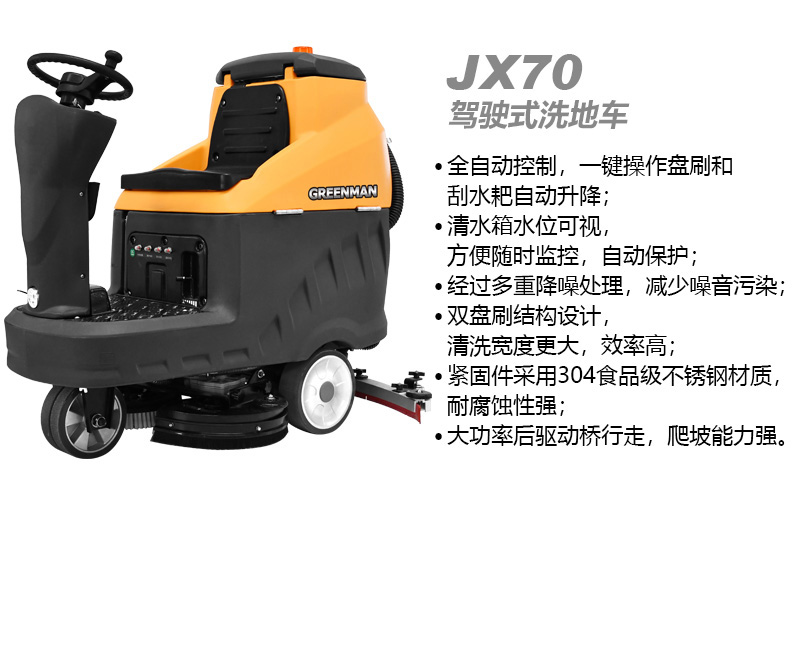 SX55  ZX55A  JX70
